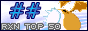 KendoGarurumon's Digital Do